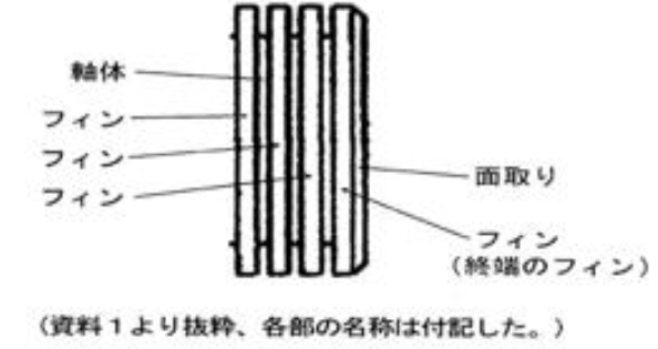 引用意匠２